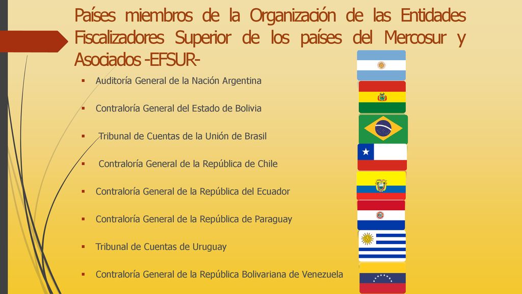 Países miembros de la Organización de las Entidades Fiscalizadores Superior de los países del Mercosur y Asociados -EFSUR-