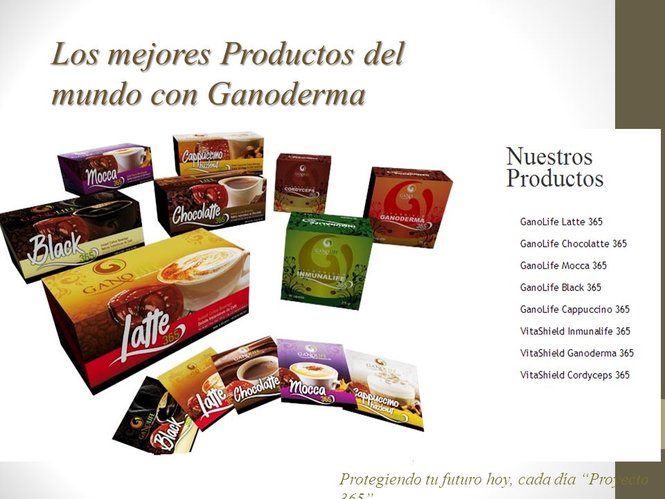 Los mejores Productos del mundo con Ganoderma