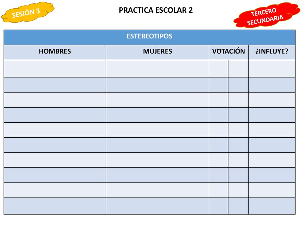 PRACTICA ESCOLAR 2 SESIÓN 3 ESTEREOTIPOS HOMBRES MUJERES VOTACIÓN