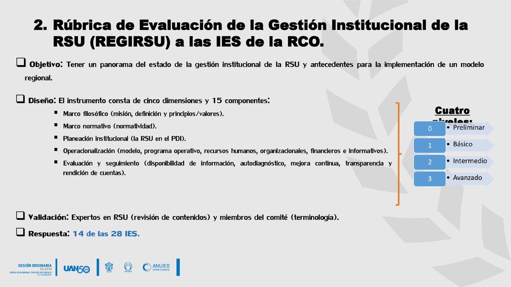 Rúbrica de Evaluación de la Gestión Institucional de la RSU (REGIRSU) a las IES de la RCO.