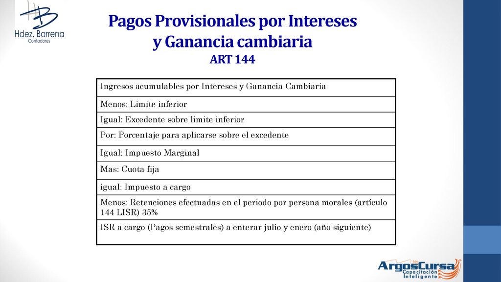 Pagos Provisionales por Intereses y Ganancia cambiaria ART 144