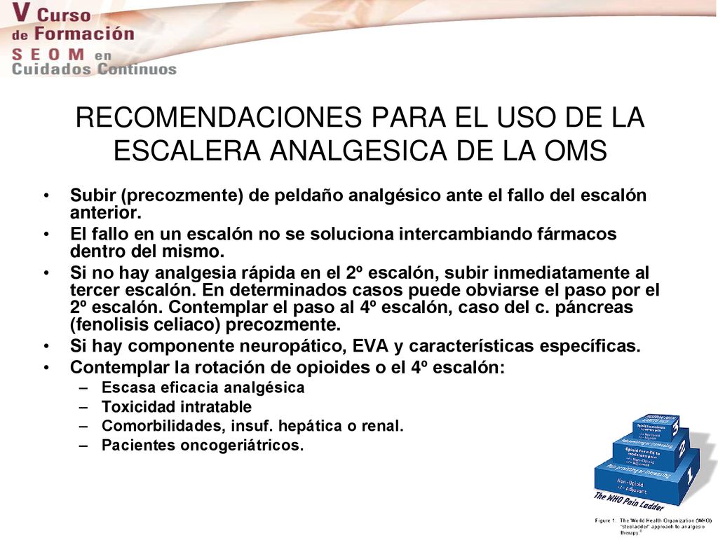 RECOMENDACIONES PARA EL USO DE LA ESCALERA ANALGESICA DE LA OMS