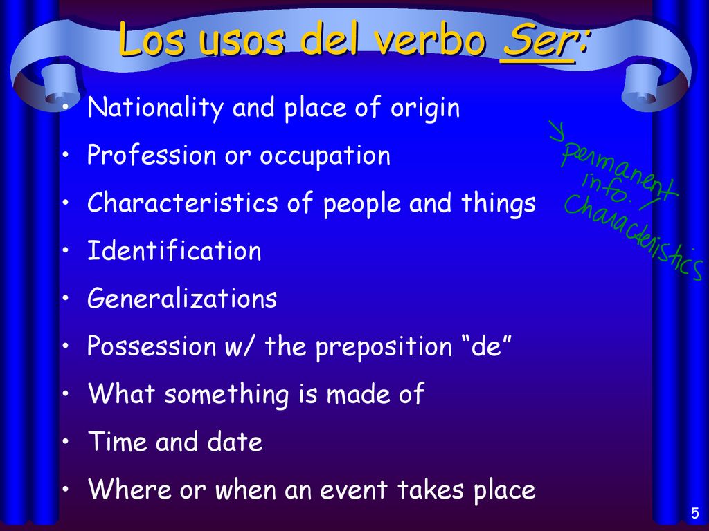 Los usos del verbo Ser: Nationality and place of origin