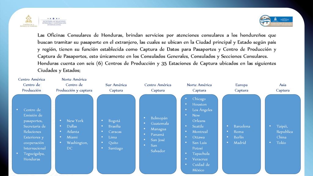 Las Oficinas Consulares de Honduras, brindan servicios por atenciones consulares a los hondureños que buscan tramitar su pasaporte en el extranjero, las cuales se ubican en la Ciudad principal y Estado según país y región, tienen su función establecida como Captura de Datos para Pasaportes y Centro de Producción y Captura de Pasaportes, esto únicamente en los Consulados Generales, Consulados y Secciones Consulares.