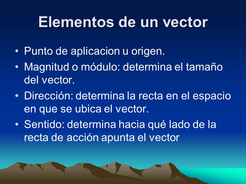 Elementos de un vector Punto de aplicacion u origen.