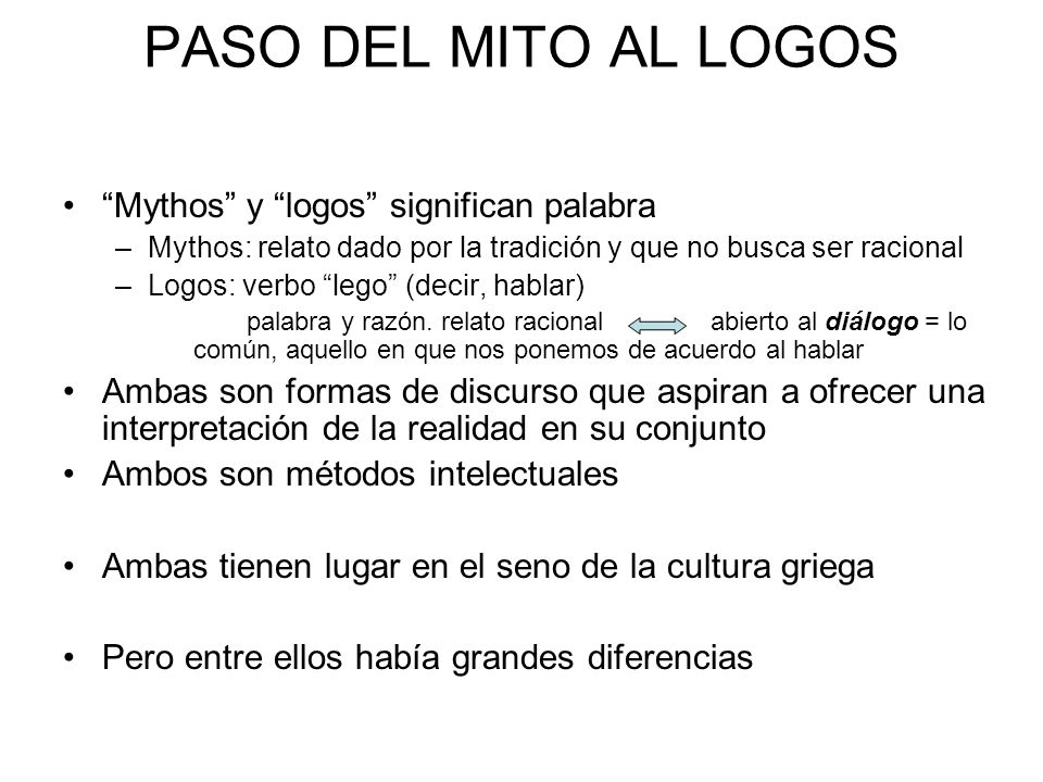 PASO DEL MITO AL LOGOS Mythos y logos significan palabra