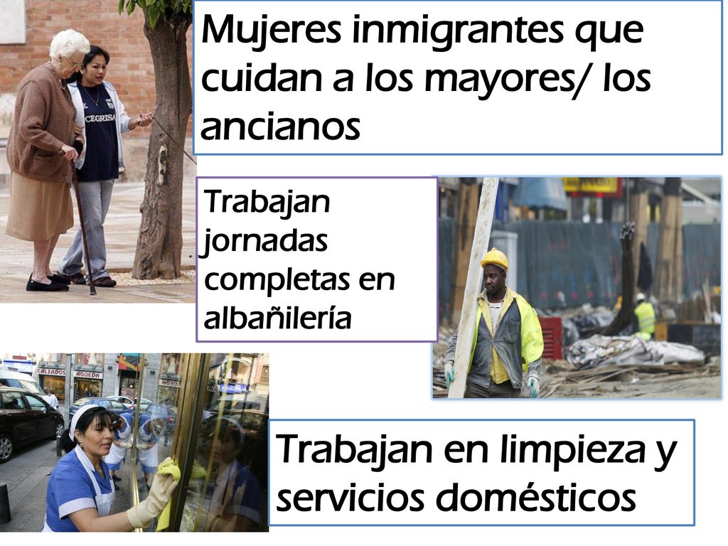 Mujeres inmigrantes que cuidan a los mayores/ los ancianos