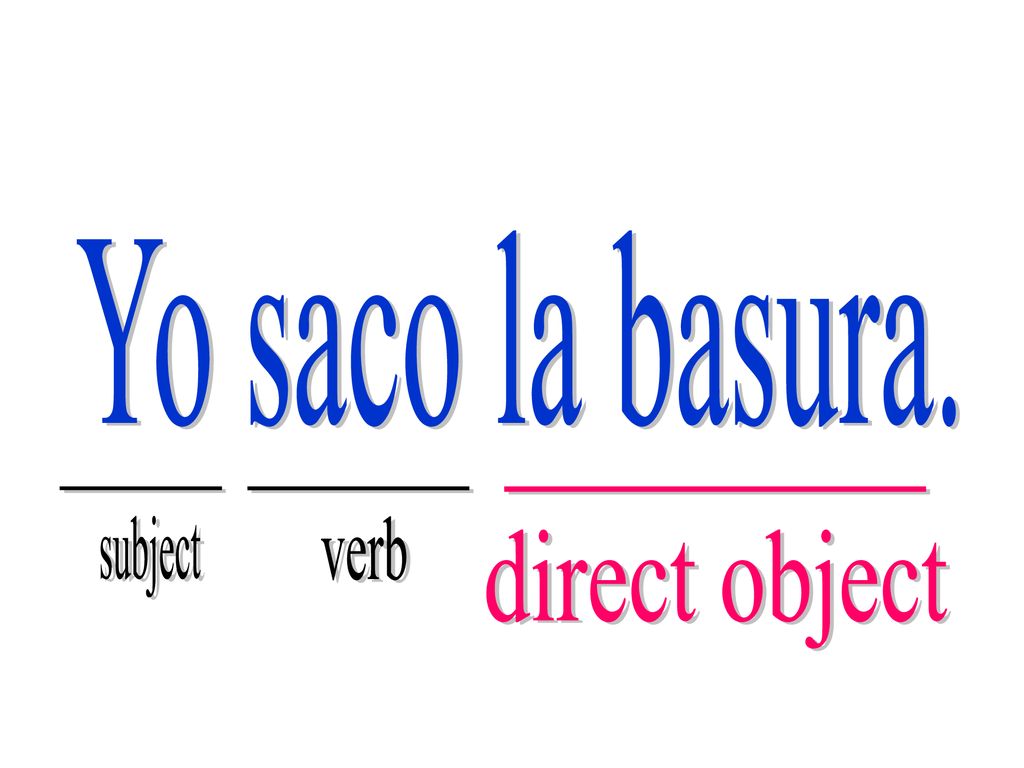 Yo saco la basura. _________ subject _________ verb _________ direct object