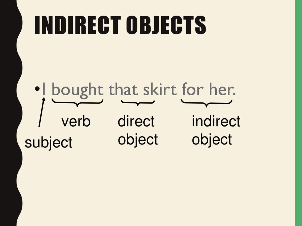 Indirect Objects I bought that skirt for her. verb direct object