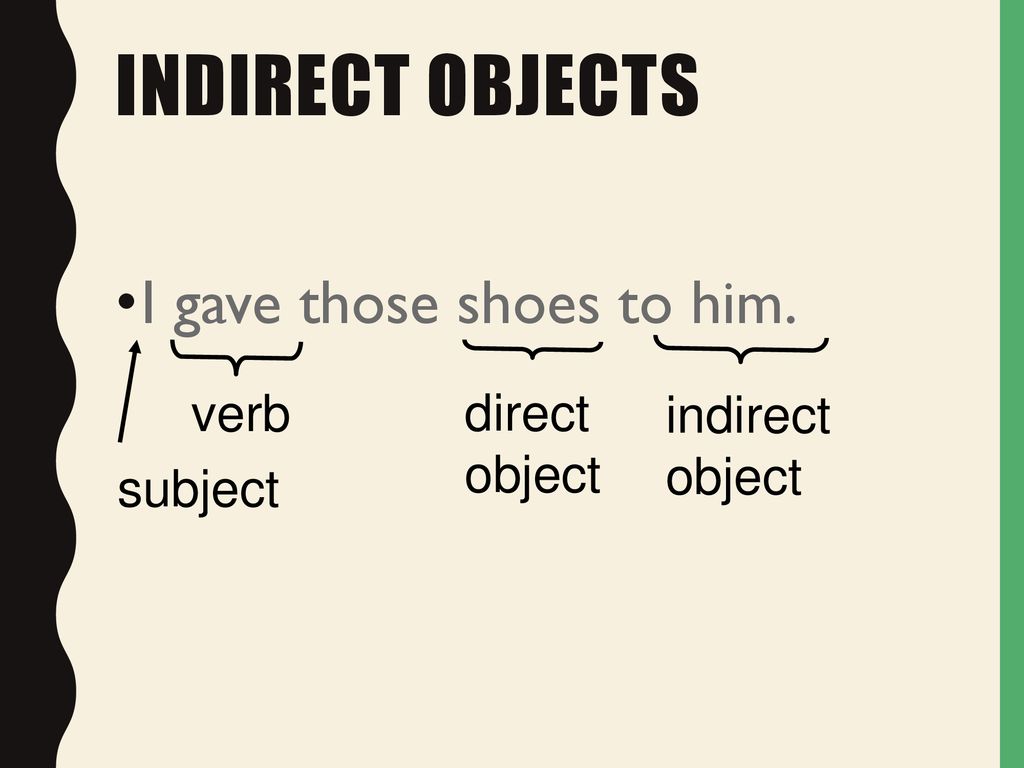 Indirect Objects I gave those shoes to him. verb direct indirect