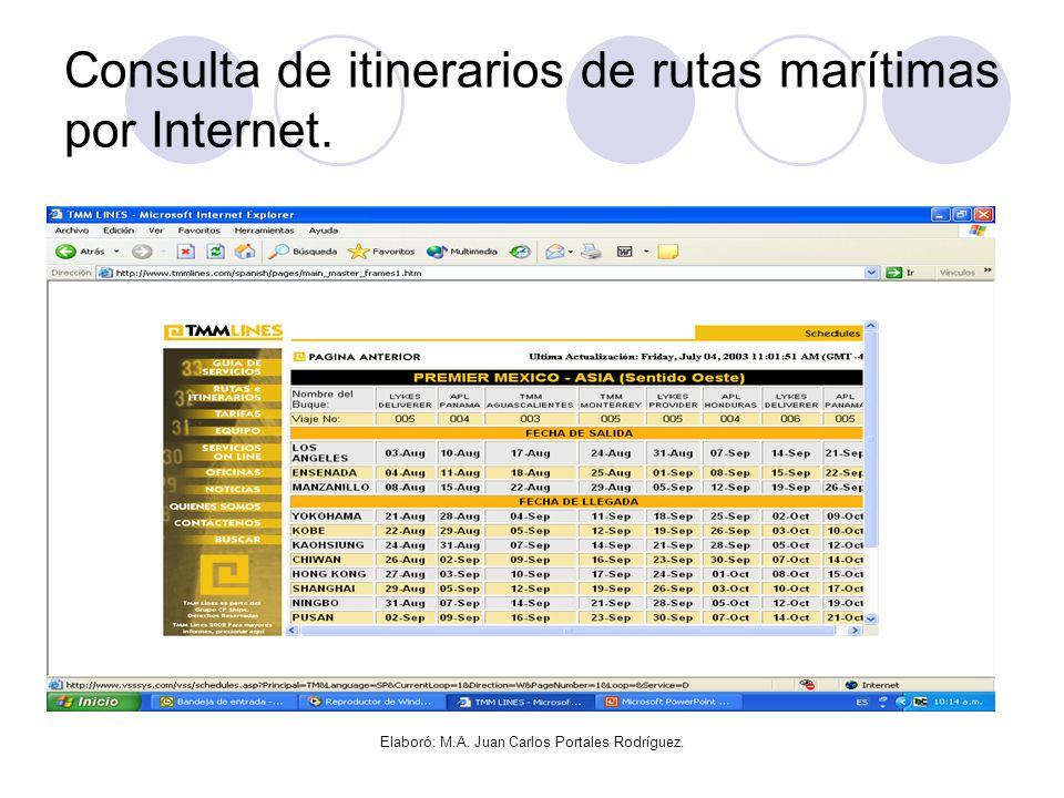 Consulta de itinerarios de rutas marítimas por Internet.