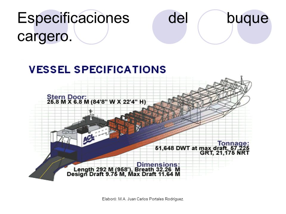 Especificaciones del buque cargero.
