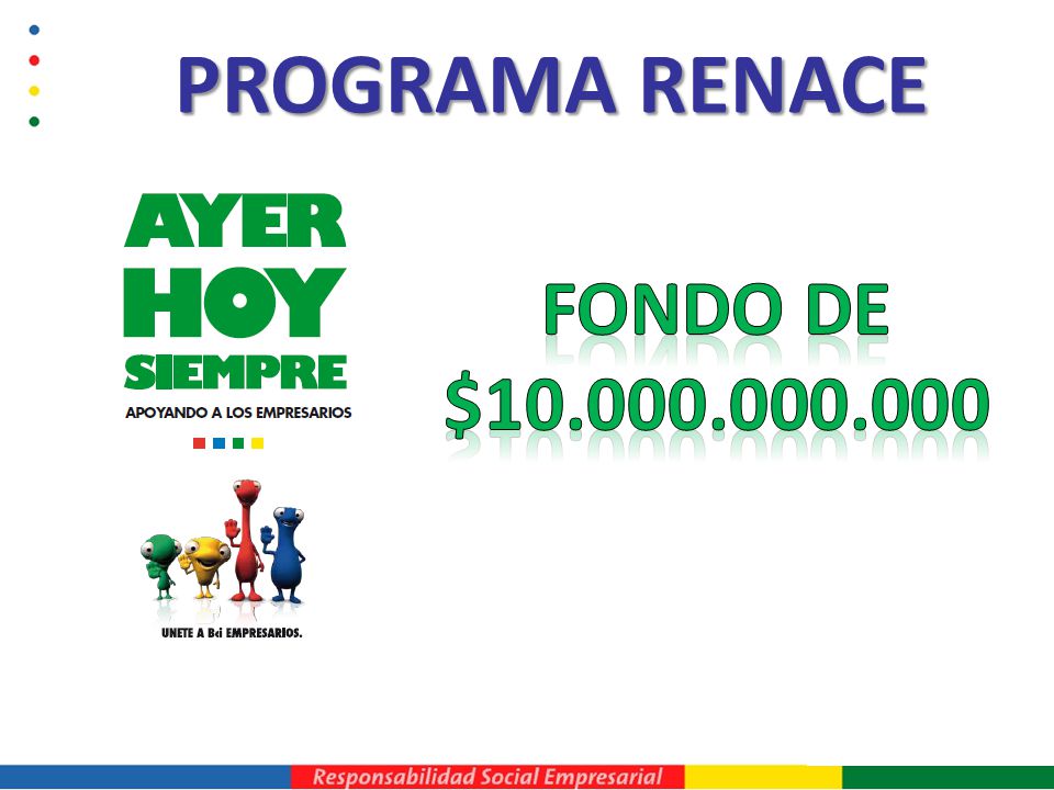 PROGRAMA RENACE FONDO DE $ $10