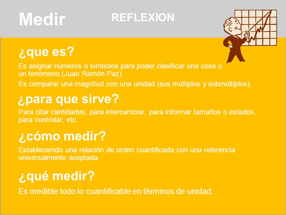 Medir ¿que es ¿para que sirve ¿cómo medir ¿qué medir REFLEXION