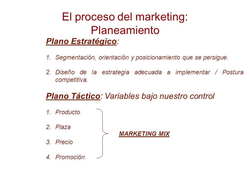 El proceso del marketing: Planeamiento