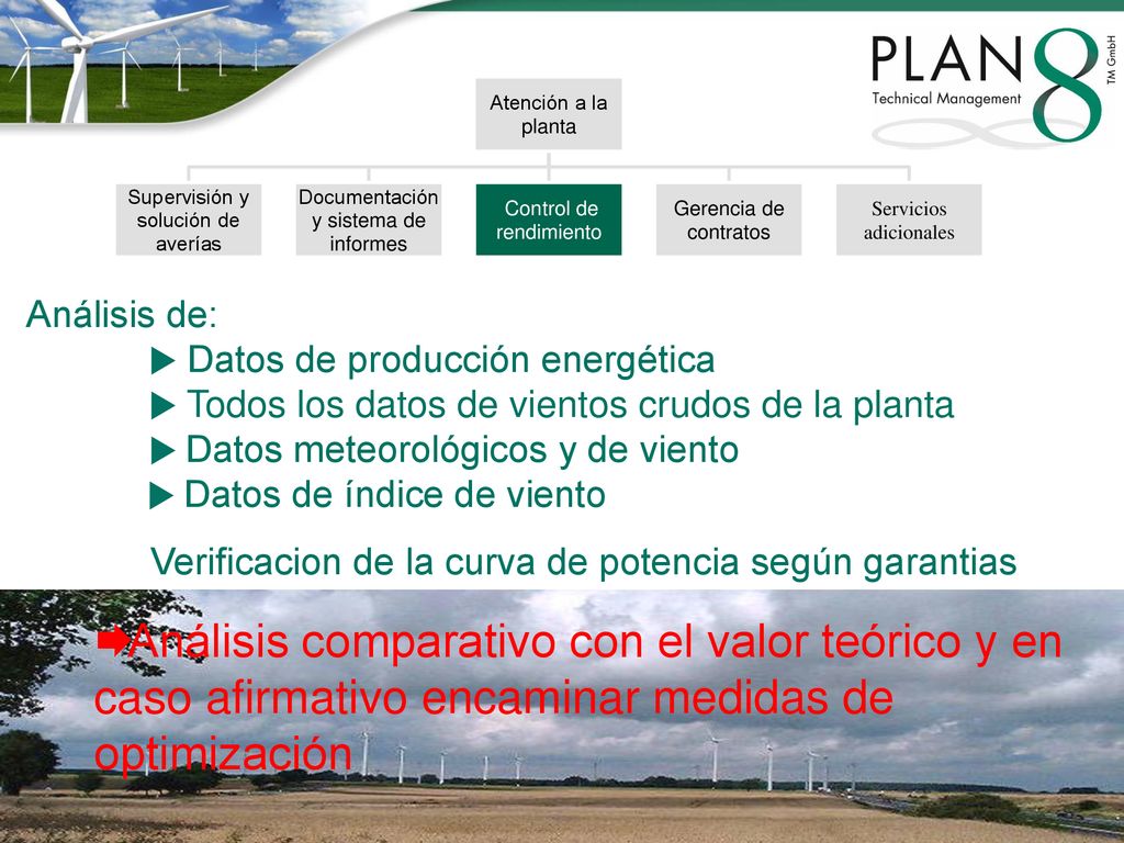 Atención a la planta Supervisión y solución de averías. Documentación y sistema de informes. Control de rendimiento.