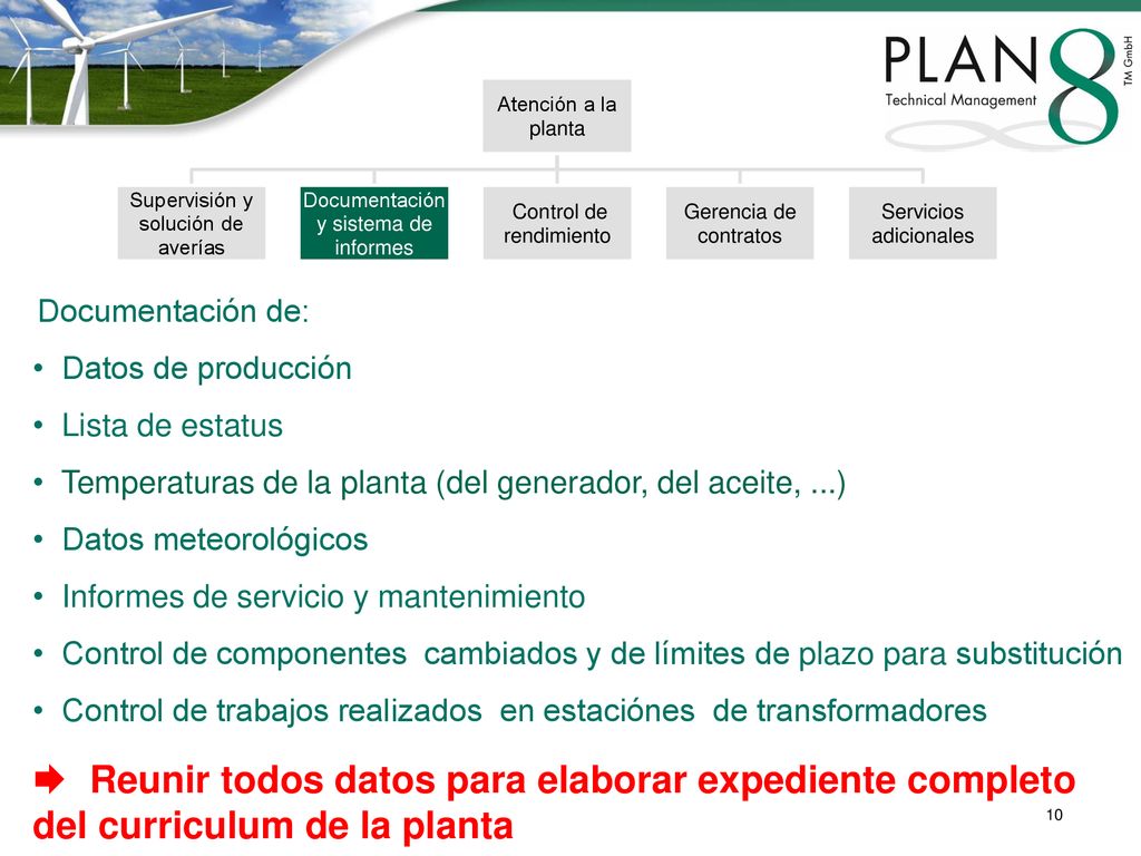 Atención a la planta Supervisión y solución de averías. Documentación y sistema de informes. Control de rendimiento.