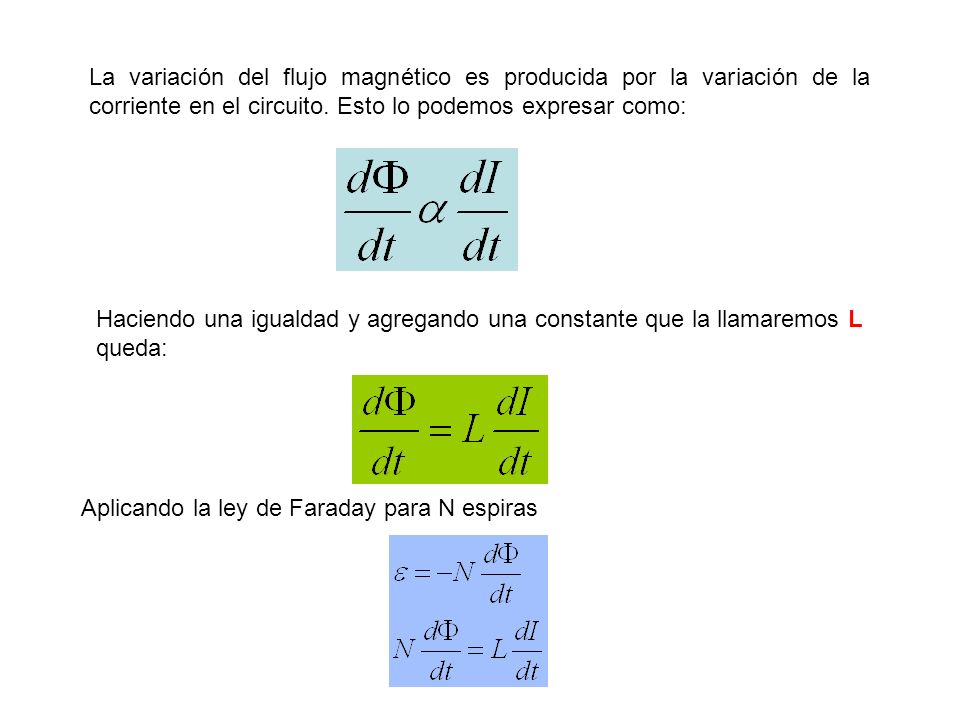 La variación del flujo magnético es producida por la variación de la corriente en el circuito. Esto lo podemos expresar como: