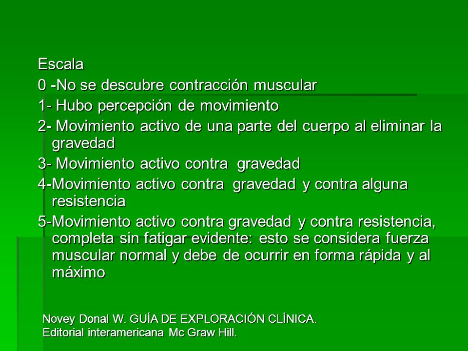 Escala 0 -No se descubre contracción muscular 1- Hubo percepción de movimiento 2- Movimiento activo de una parte del cuerpo al eliminar la gravedad 3- Movimiento activo contra gravedad 4-Movimiento activo contra gravedad y contra alguna resistencia 5-Movimiento activo contra gravedad y contra resistencia, completa sin fatigar evidente: esto se considera fuerza muscular normal y debe de ocurrir en forma rápida y al máximo