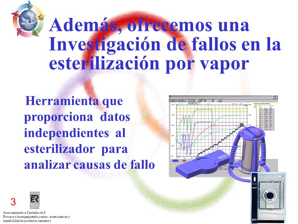 Además, ofrecemos una Investigación de fallos en la esterilización por vapor