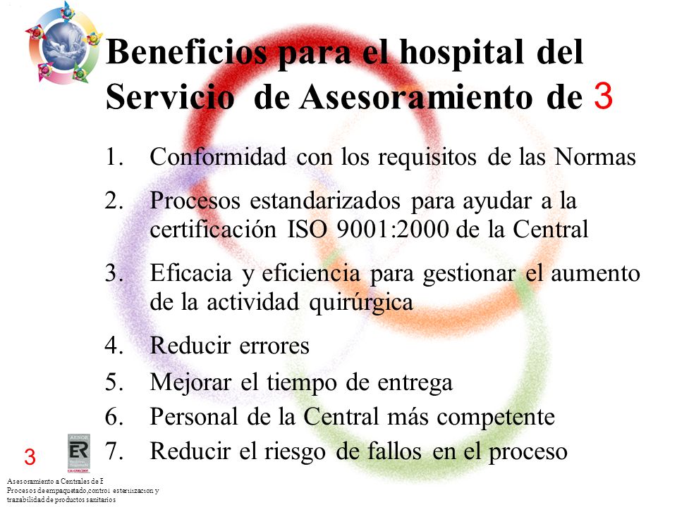 Beneficios para el hospital del Servicio de Asesoramiento de 3