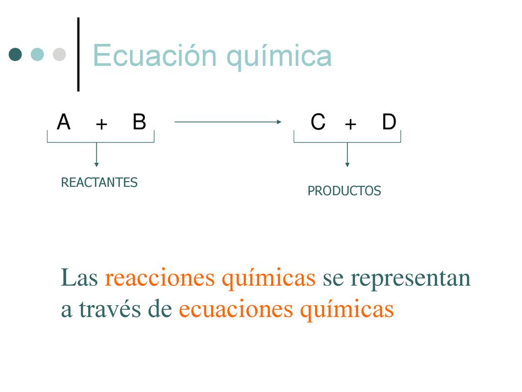 Ecuación química A + B C + D. REACTANTES. PRODUCTOS.
