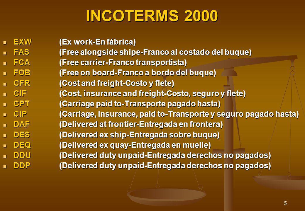 INCOTERMS 2000 EXW (Ex work-En fábrica)