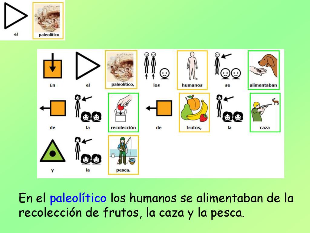 En el paleolítico los humanos se alimentaban de la recolección de frutos, la caza y la pesca.