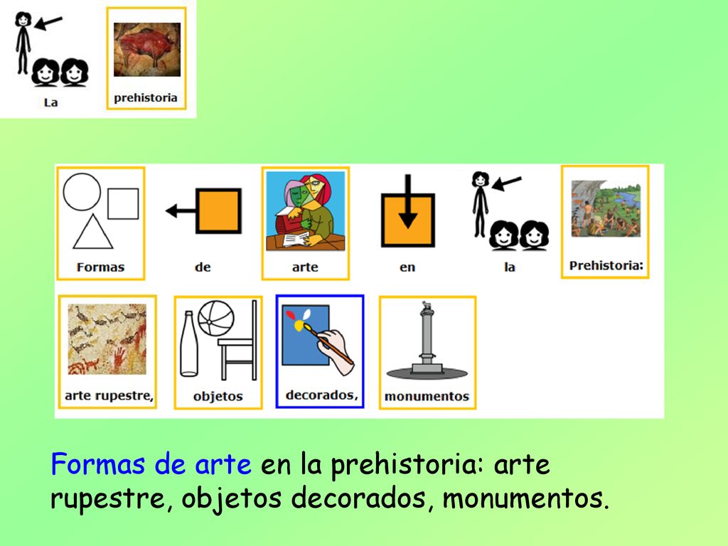 Formas de arte en la prehistoria: arte rupestre, objetos decorados, monumentos.