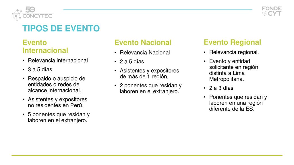 TIPOS DE EVENTO Evento Internacional Evento Nacional Evento Regional