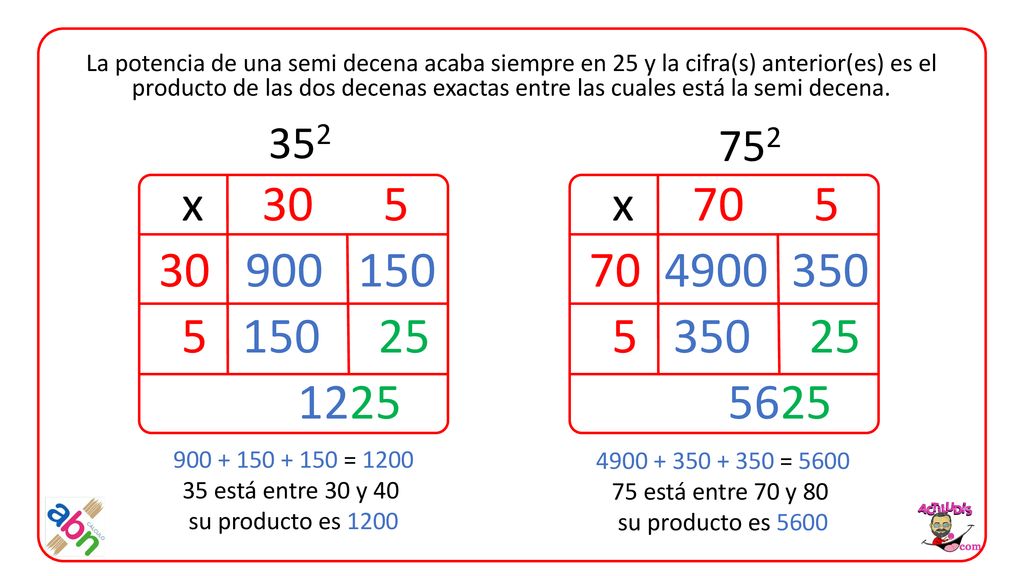 La potencia de una semi decena acaba siempre en 25 y la cifra(s) anterior(es) es el producto de las dos decenas exactas entre las cuales está la semi decena.