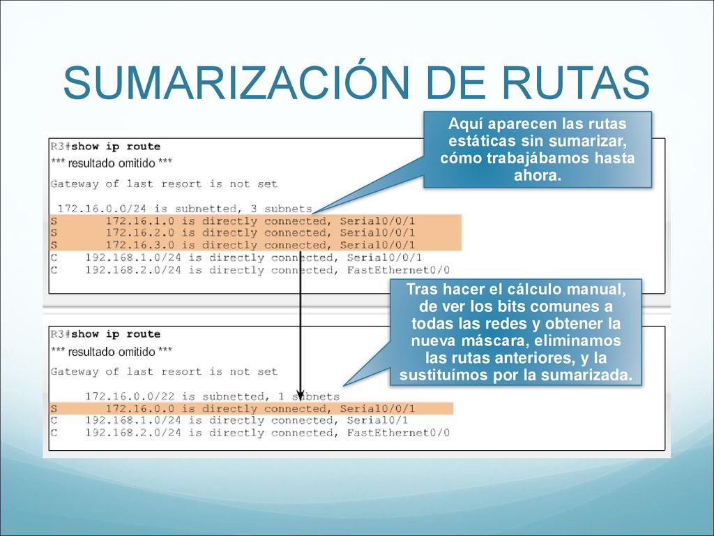 SUMARIZACIÓN DE RUTAS Aquí aparecen las rutas estáticas sin sumarizar, cómo trabajábamos hasta ahora.