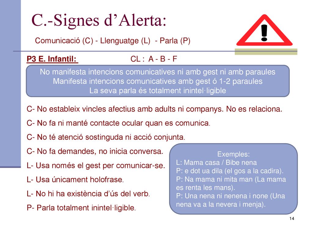 C.-Signes d’Alerta: Comunicació (C) - Llenguatge (L) - Parla (P)