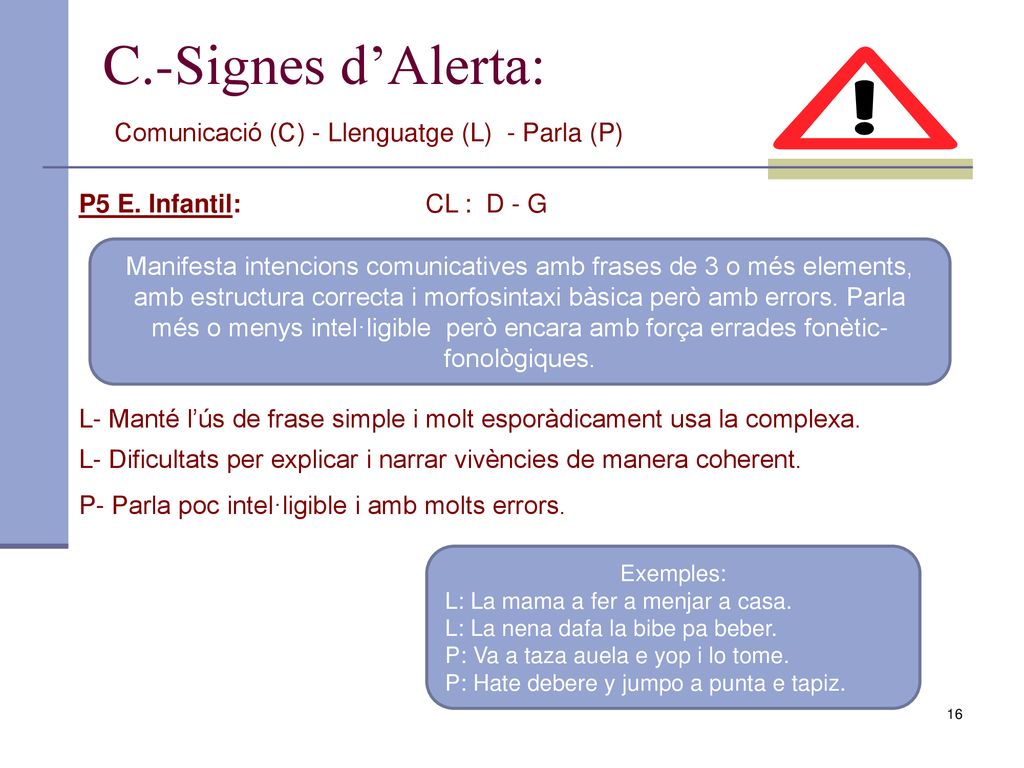 C.-Signes d’Alerta: Comunicació (C) - Llenguatge (L) - Parla (P)