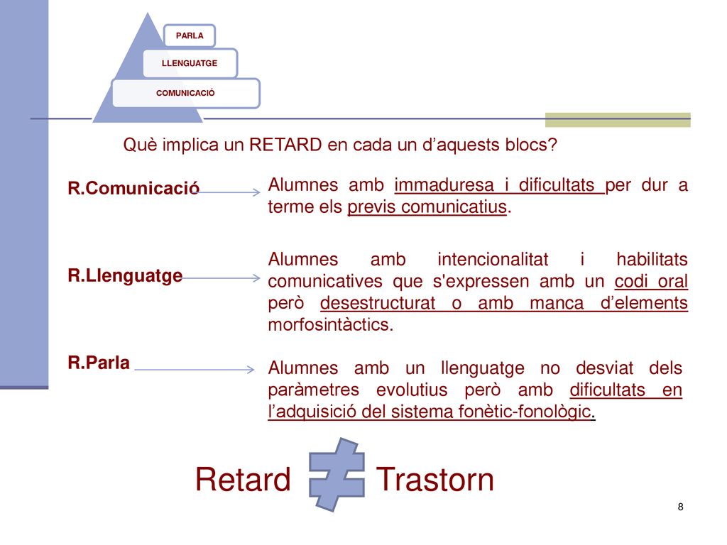 Què implica un RETARD en cada un d’aquests blocs R.Comunicació