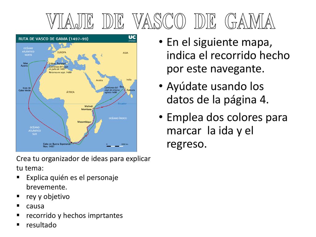 En el siguiente mapa, indica el recorrido hecho por este navegante.