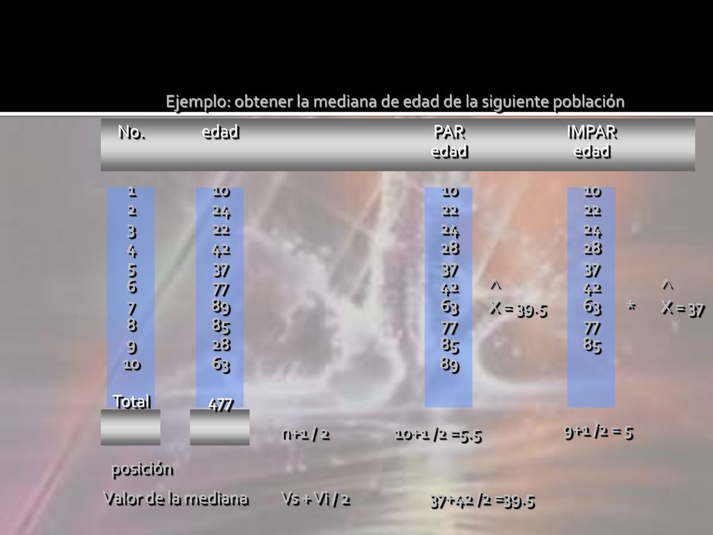 Ejemplo: obtener la mediana de edad de la siguiente población