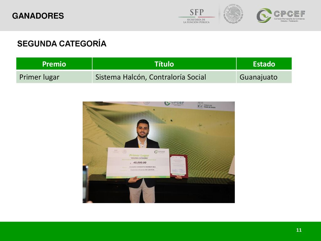GANADORES SEGUNDA CATEGORÍA. Premio. Título. Estado. Primer lugar. Sistema Halcón, Contraloría Social.