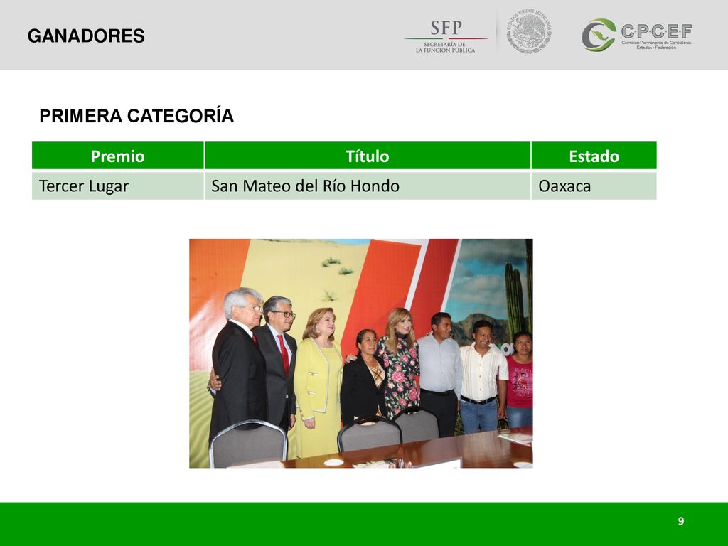 GANADORES PRIMERA CATEGORÍA Premio Título Estado Tercer Lugar San Mateo del Río Hondo Oaxaca