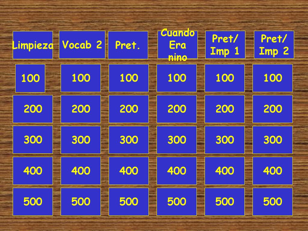Limpieza Vocab 2. Pret. Cuando. Era. nino. Pret/ Imp 1. Pret/ Imp