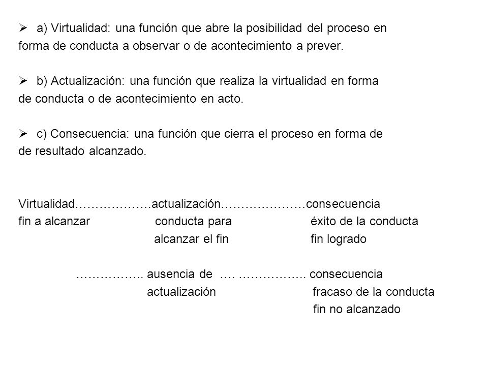 a) Virtualidad: una función que abre la posibilidad del proceso en
