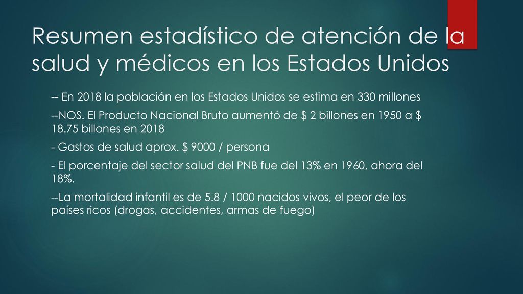 Resumen estadístico de atención de la salud y médicos en los Estados Unidos