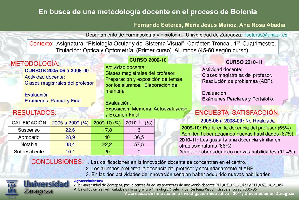 En busca de una metodología docente en el proceso de Bolonia