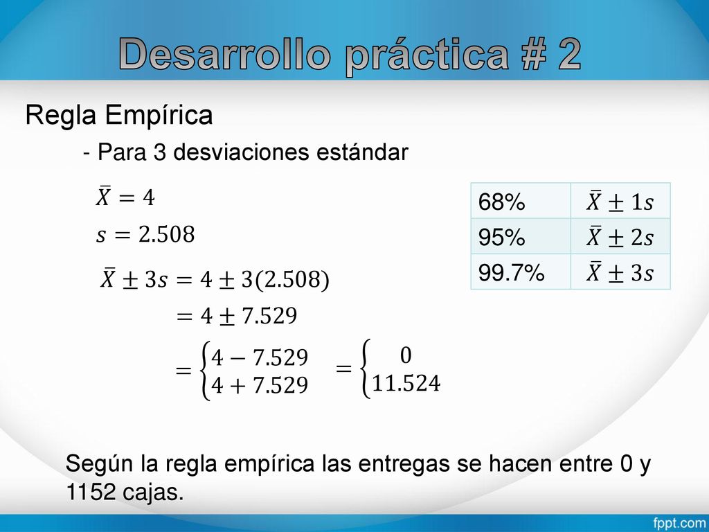 Desarrollo práctica # 2 Regla Empírica - Para 3 desviaciones estándar