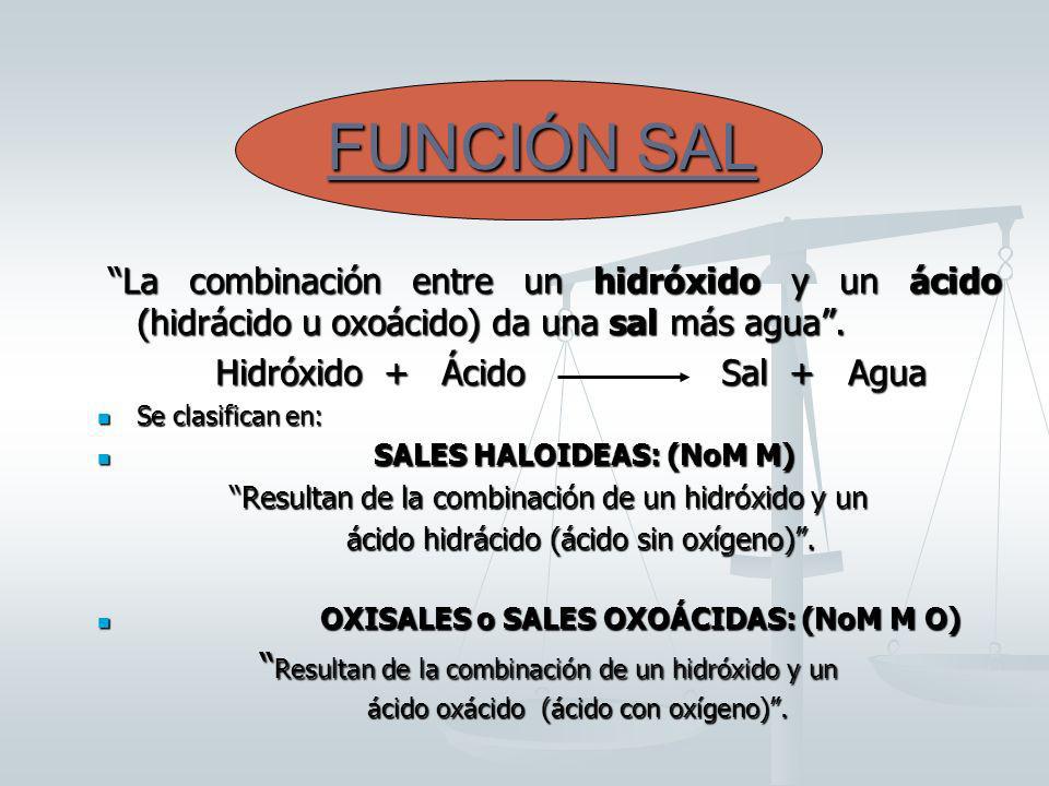FUNCIÓN SAL La combinación entre un hidróxido y un ácido (hidrácido u oxoácido) da una sal más agua .