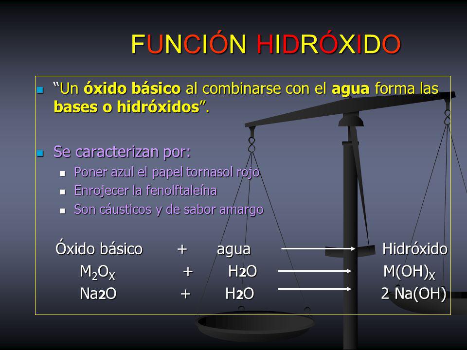 FUNCIÓN HIDRÓXIDO Un óxido básico al combinarse con el agua forma las bases o hidróxidos . Se caracterizan por: