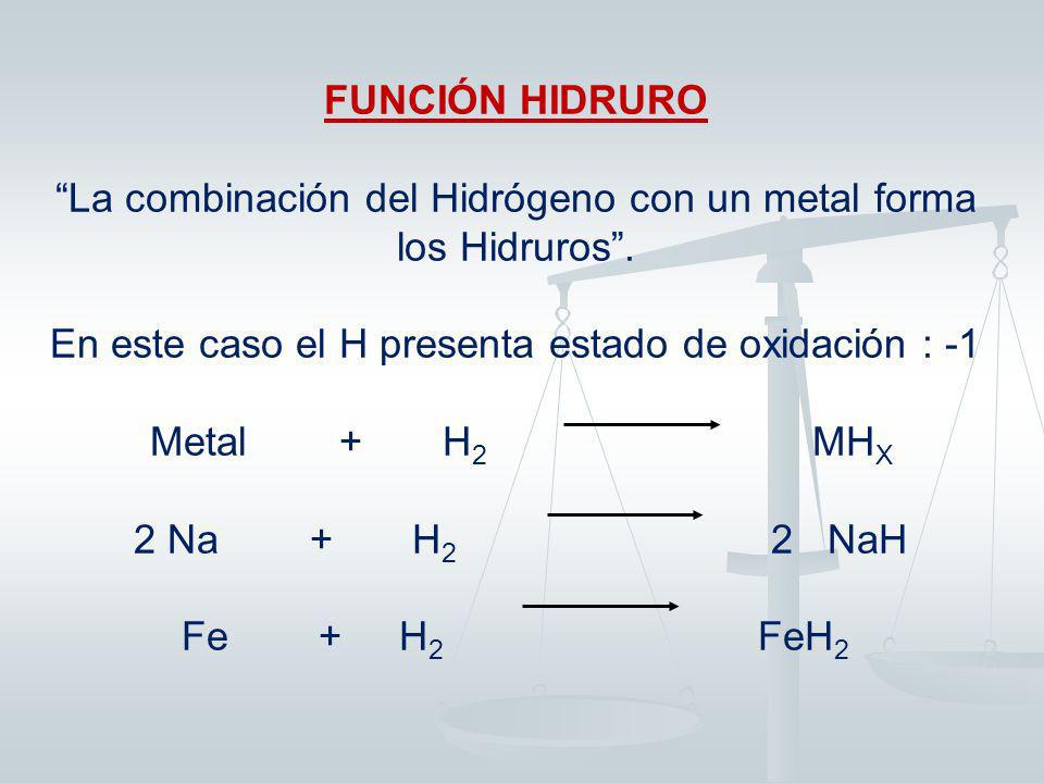 FUNCIÓN HIDRURO La combinación del Hidrógeno con un metal forma los Hidruros .