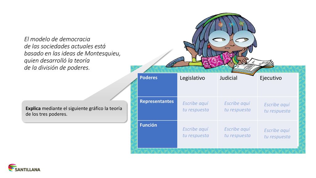 El modelo de democracia de las sociedades actuales está basado en las ideas de Montesquieu, quien desarrolló la teoría de la división de poderes.