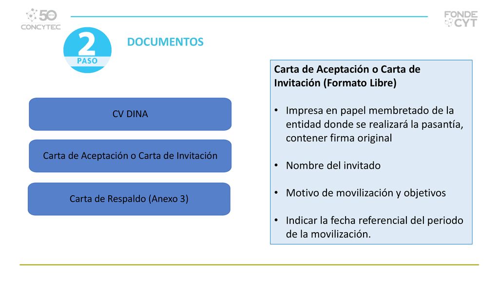 DOCUMENTOS Carta de Aceptación o Carta de Invitación (Formato Libre)