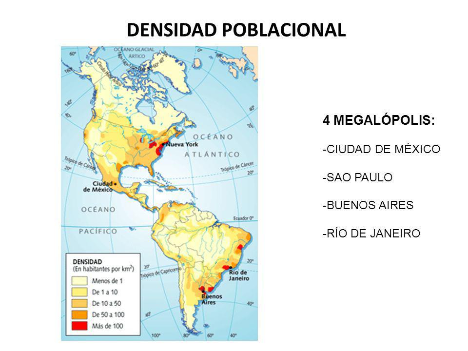 DENSIDAD POBLACIONAL 4 MEGALÓPOLIS: CIUDAD DE MÉXICO SAO PAULO